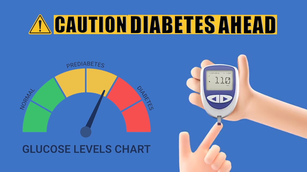 reversing Pre-diabetes